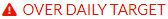 over daily target warning only.JPG
